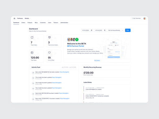 MyFullHouse platform screenshot